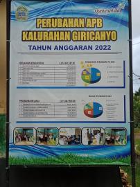 Perubahan APBKalurahan Giricahyo Tahun Anggaran 2022